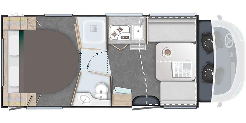 Implantation jour Y 2026